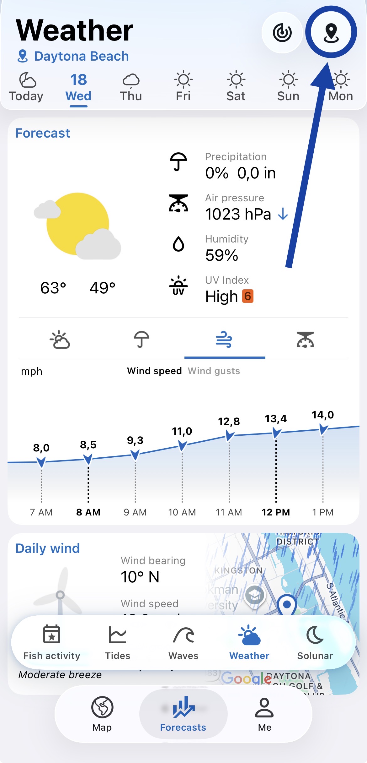 common issues_article_forecast_data.jpg